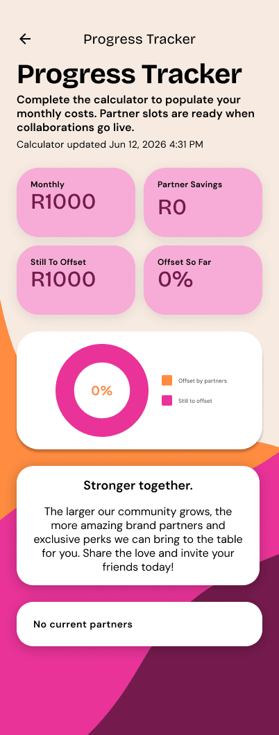 FemTracker screen in the Femio app